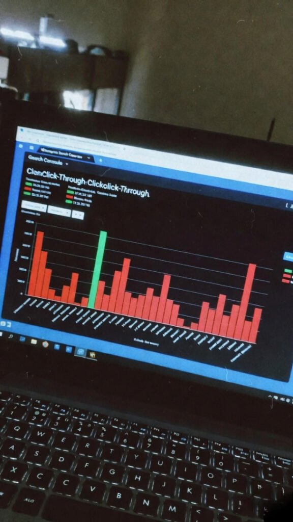 Grainy tilted laptop screen: single green CTR victory amid red impression desert.