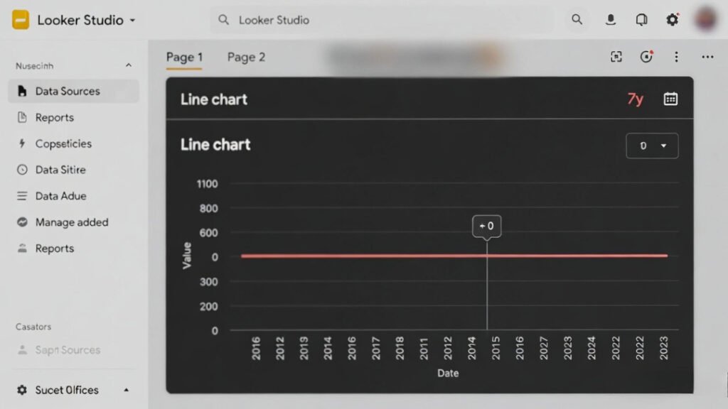 Accidental 7-year date range in Looker Studio: flat orange line of shame across the chart.