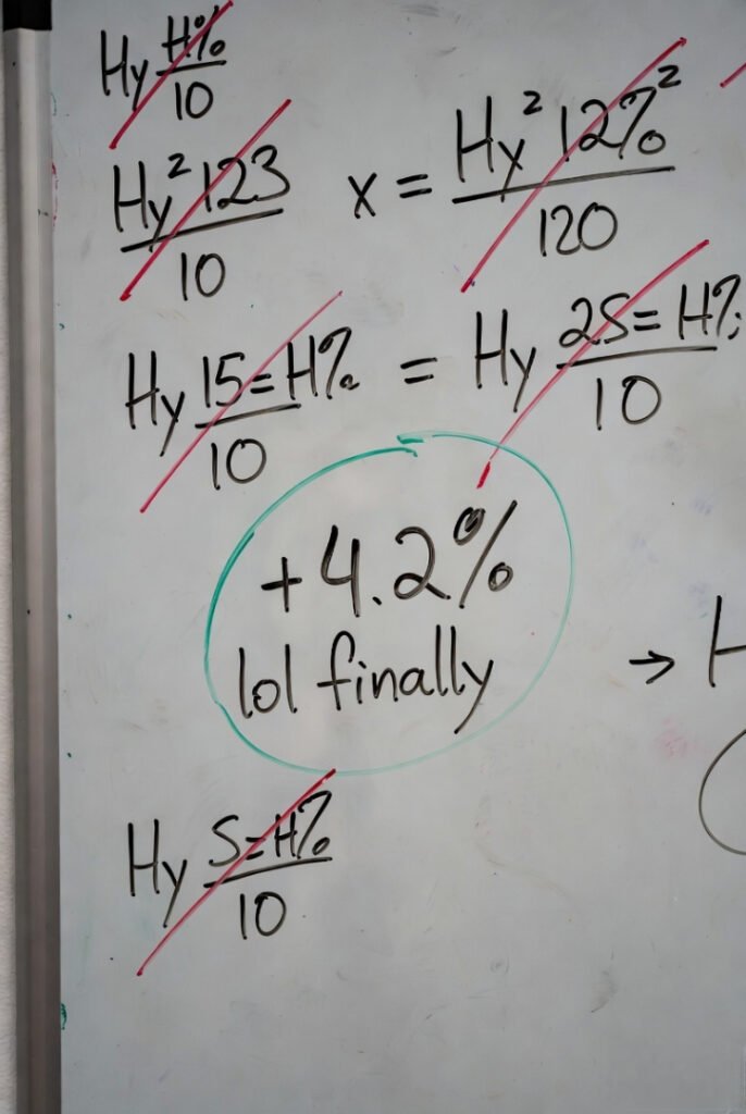 Blurry phone photo of a whiteboard filled with crossed-out hypotheses, one green-circled "+4.2% lol finally".